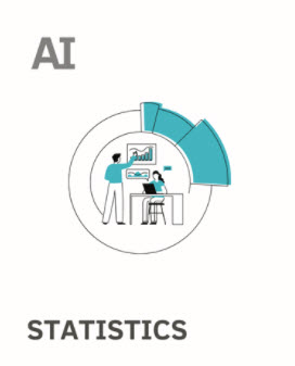 AI statistics