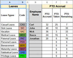 pto-balance
