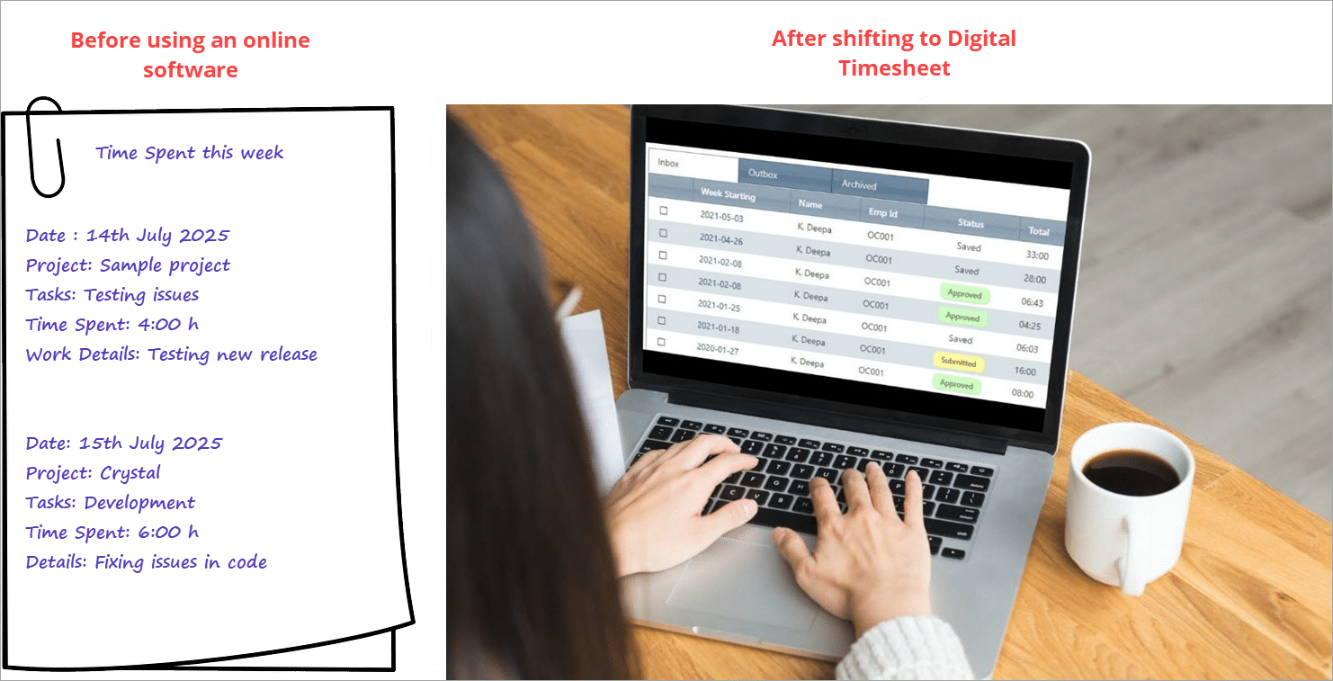 benefits-of-digital-timesheet