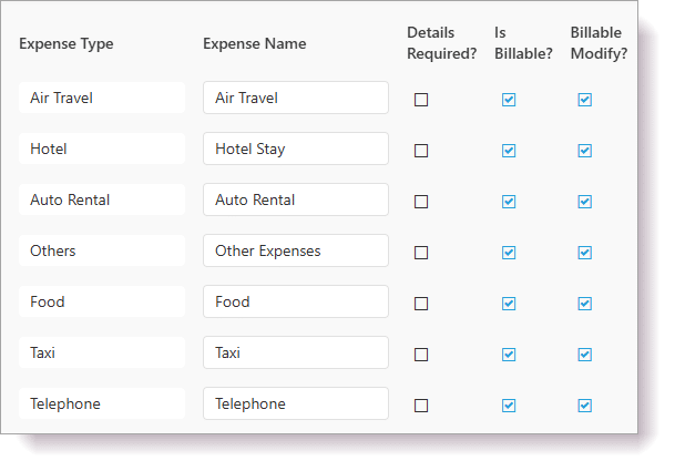 setting-up-expenses