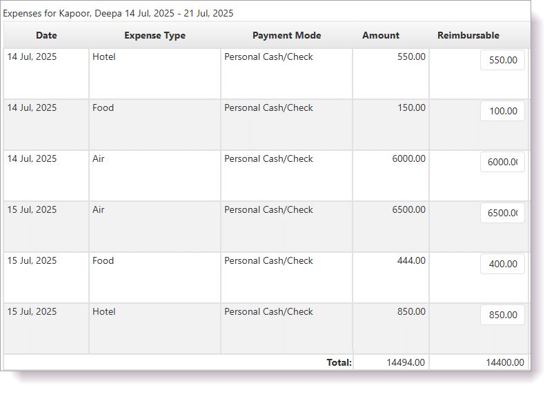 reimbursements