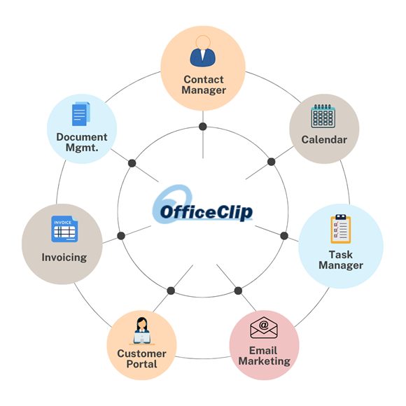 contact manager officeclip contact manager officeclip