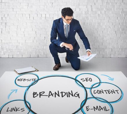 marketing