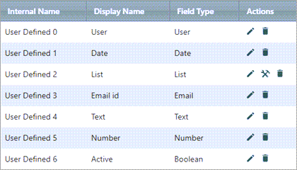 issue tracker custom fields