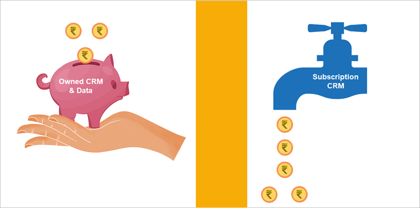 Save more time with one-time CRM