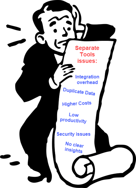 cost of separate tools